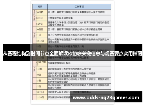 从赛程结构到时间节点全面解读欧协联关键信息与观赛要点实用指南 从赛程结构到时间节点全面解读欧协联关键信息与观赛要点实用指南